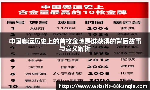 中国奥运历史上的首枚金牌是谁获得的背后故事与意义解析