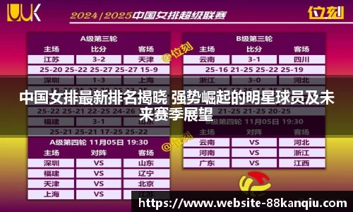 88看球体育