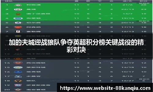 88看球体育直播