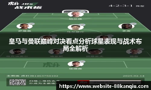 皇马与曼联巅峰对决看点分析球星表现与战术布局全解析